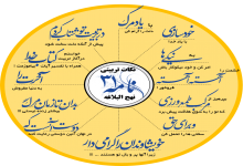 نامه 31 نهج البلاغه